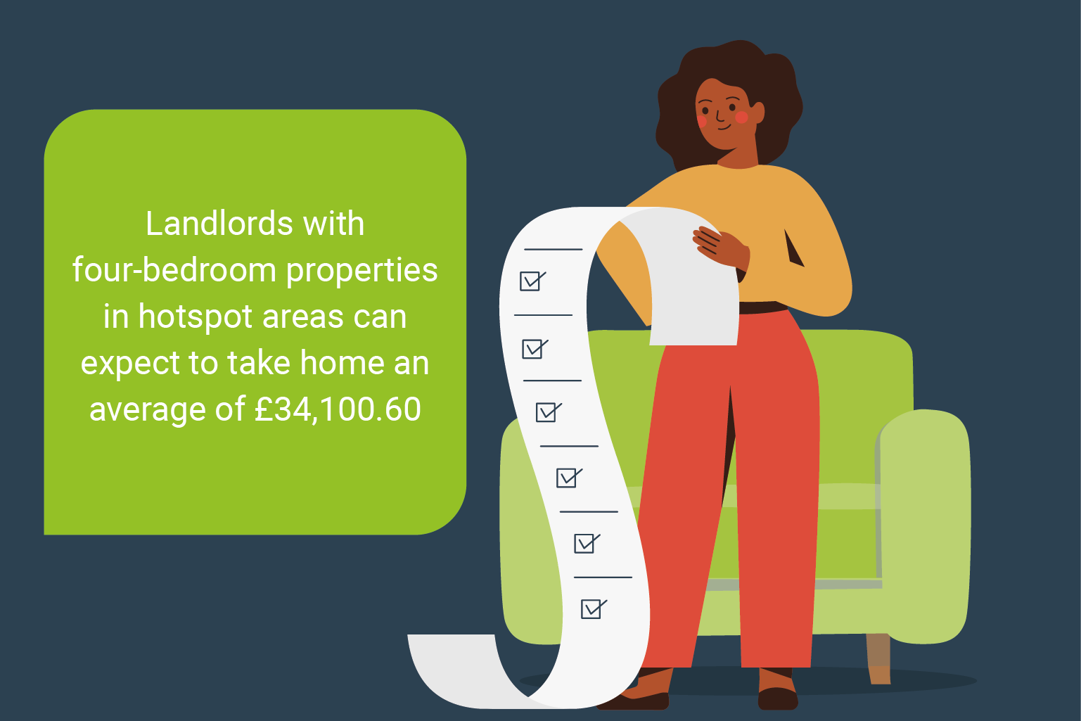 The Ultimate Guide To Renting Out A UK Holiday Home