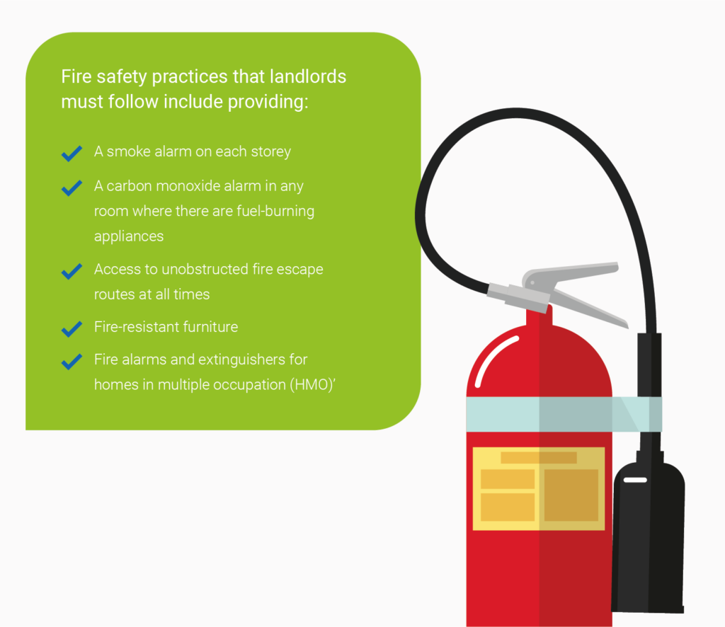 Our complete guide to being a landlord CIA Landlords