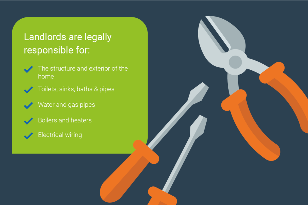 Our complete guide to being a landlord CIA Landlords